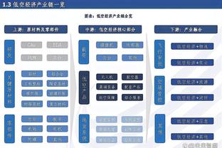 大合同还在吗？布里奇斯12中8砍19分 两战场均18分